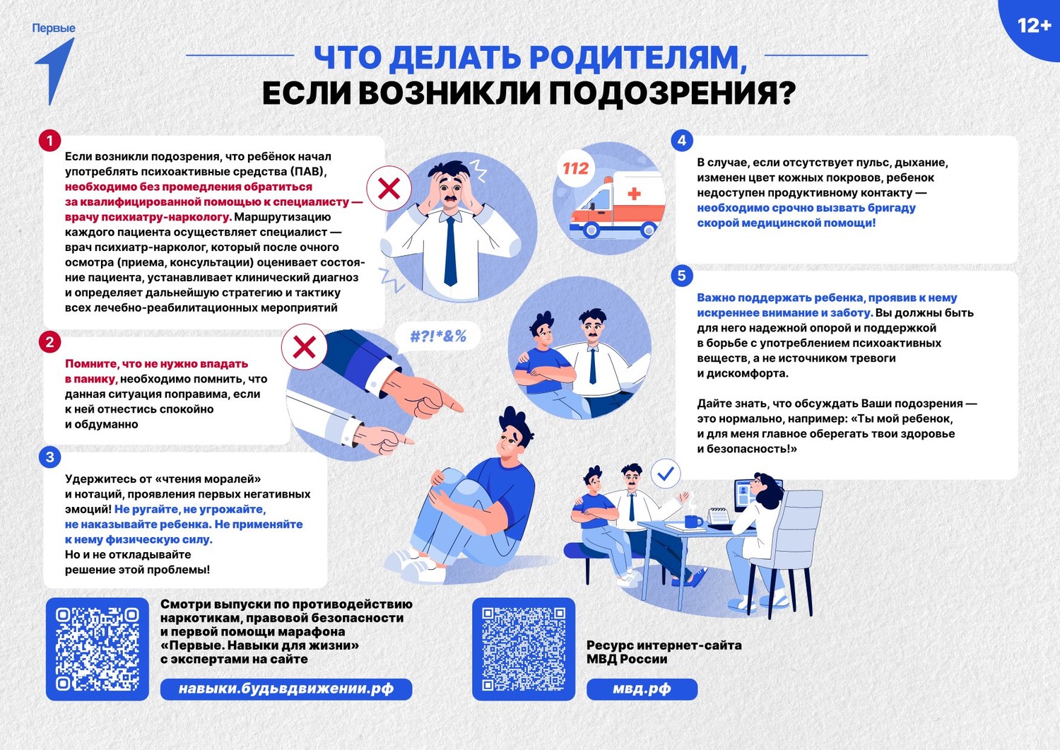 Изображения.
